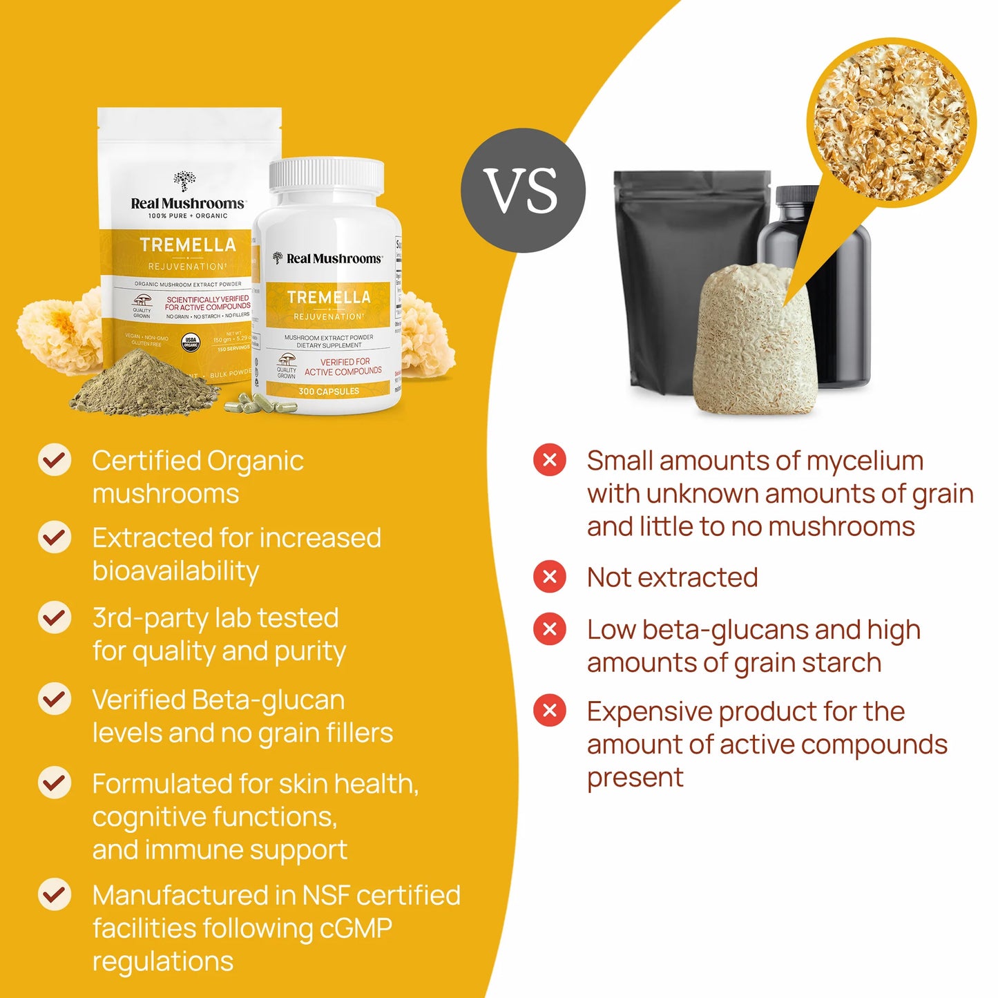 Real Mushrooms --- Organic Tremella Extract Capsules
