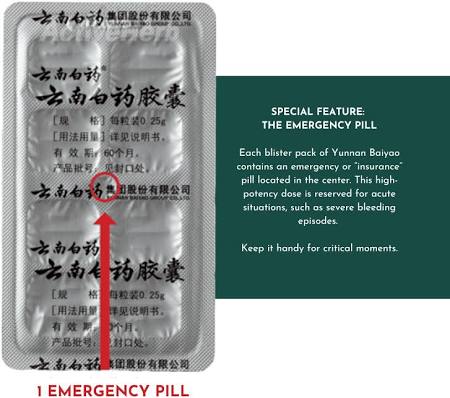 Yunnan Baiyao Herbal Capsules - 16 capsules